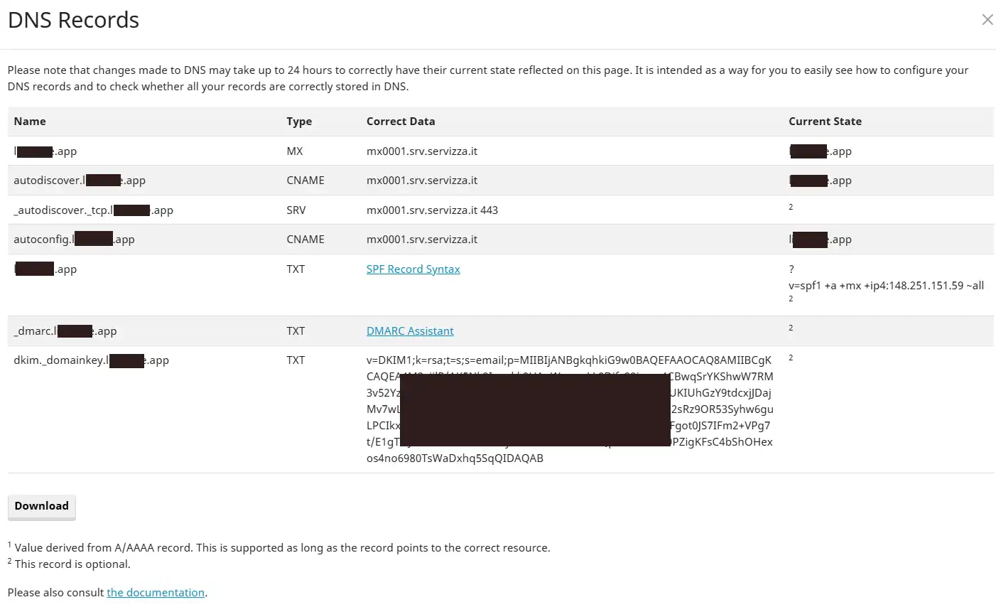 poczta-email-postmaster-domeny-dns